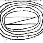 Group logo of (IN-NI) ISI-NI-NI-ISI / Isi-Ni-Ni-Isi / Ise-No-Na-Ise (INNI)